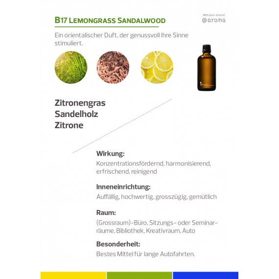 Lemongrass - Room Fragrance – Bild 2