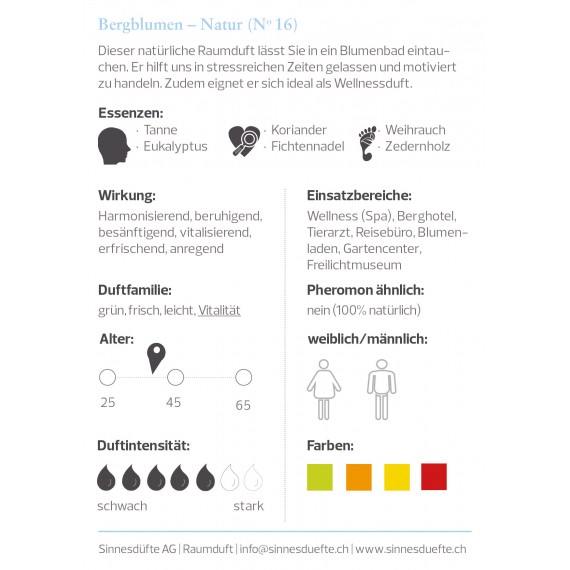Bergblumen - Room Fragrance – Bild 2