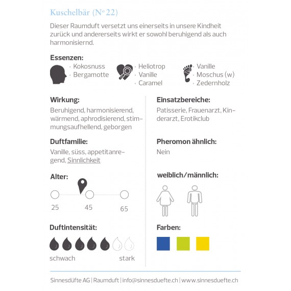 Kuschelbär - Room Fragrance – Bild 2