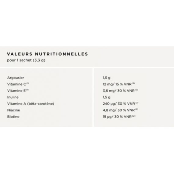 Nutri Glow – Bild 2