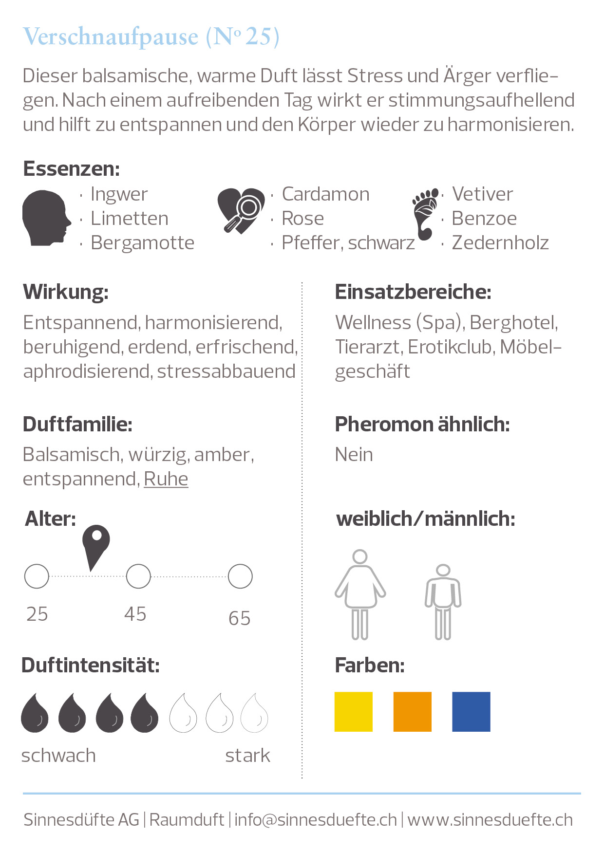 Verschnaufpause - Room Fragrance – Bild 2