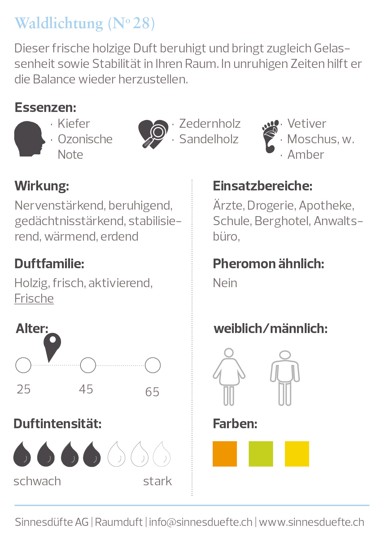 Waldlichtung - Room Fragrance – Bild 3