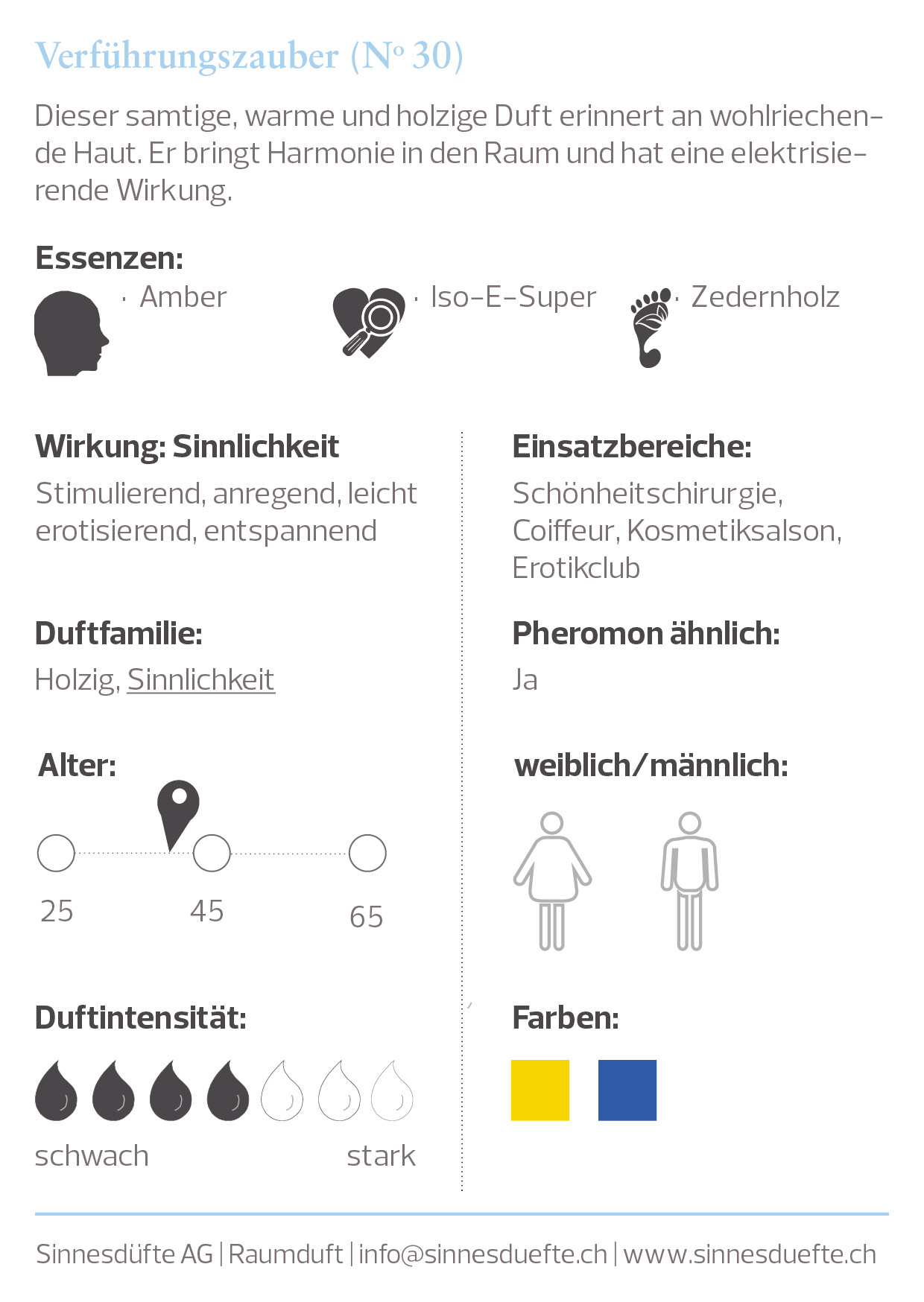 Verführungszauber - Room Fragrance – Bild 2